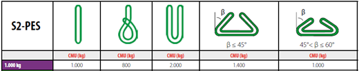 SANGLE_PLATE_SANS_FIN01_CORDERIE_BAUWENS